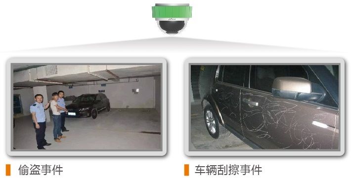 車(chē)輛安全